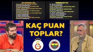 Galatasaray ve Fenerbahçe kaç puan toplar İşte kalan maçlar [upl. by Aivatnohs]