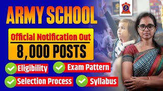 ARMY PUBLIC SCHOOL CSB EXAM NOTIFICATION SYLLABUS EXAM PATTERN ELIGIBILITY SELECTION PROCESS 2024 [upl. by Aiekahs]