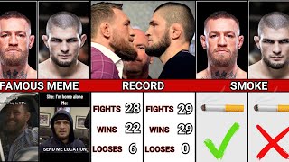 UFC 229 Khabib vs McGregor  One For Legacy [upl. by Doralin649]