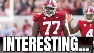 Alabama Crimson Tide Football News Offensive line preview [upl. by Geralda]