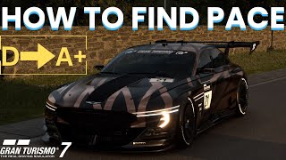 How To Get Faster on Gran Turismo 7  Ep 1 Gr3 Sardegna A [upl. by Nerot77]