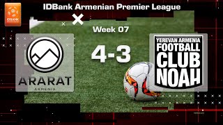 AraratArmenia  Noah 43 IDBank Armenian Premier League 202324 Week 07 [upl. by Aileek]