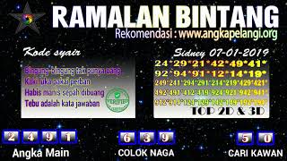 togel syair Sydney 07 Januari 2019 [upl. by Lorene]