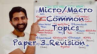 MicroMacro Effects Common Topic Areas  Crucial Paper 3 Revision AQAEdexcel [upl. by Behlke]