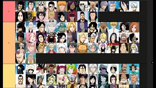 Ranking bleach characters tier list [upl. by Ativla]