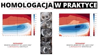 Homologacja świateł  jak to wygląda w praktyce Obiecany wykład i odpowiedzi na Wasze pytania [upl. by Allcot]