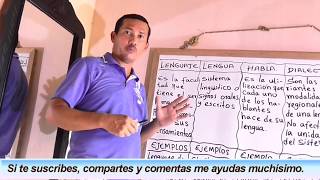 ¿Qué es Lengua lenguaje habla dialecto e idioma  Wilson Te Educa [upl. by Mulac117]