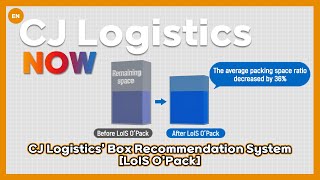 CJ Logistics  Cuttingedge box recommendation system LoIS O’Pack [upl. by Hgieliak]