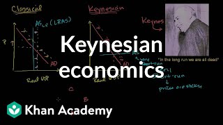 Keynesian economics  Aggregate demand and aggregate supply  Macroeconomics  Khan Academy [upl. by Quackenbush]