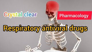 Respiratory Antiviral Drugs  Pharmacology  MAT Medicos [upl. by Iiette]