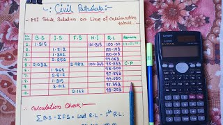 HI table solution or Line of Collimation methodLandSurveyReduced LevelRLHindiCivilPathshala [upl. by Neri566]