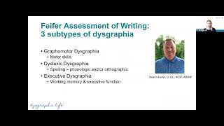 Defining Dysgraphia Creating Understanding and Support [upl. by Massie773]