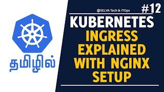 Kubernetes in Tamil 12  Kubernetes Ingress Explained with Examples  Nginx Ingress Controller Setup [upl. by Ranzini998]