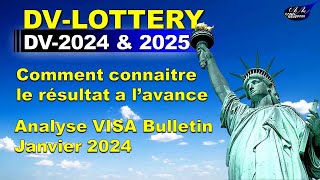 DVLOTTERY  Peuton Connaitre le résultat à lavance   Analyse Visa Bulletin Janvier [upl. by Erdnaed29]