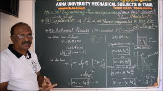 Application of I Law of Thermodynamics for Closed System  Isothermal process in Tamil [upl. by Zack]