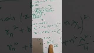 Fresnel half period zones [upl. by Ripleigh655]