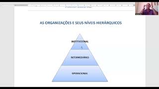 Aula 1  Conhecimentos Básicos em Administração  Ministério Público [upl. by Inaj]