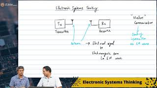 W11L5Wireless Communication  Modulation Techniques [upl. by Wehner220]