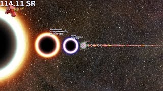 Universe Size Comparison  Asteroids to Multiverse  Blockbuster 20 [upl. by Isbel]