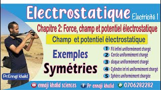 Exemples de plan de symétrie Electrostatique [upl. by Eilsehc]