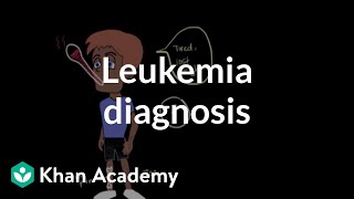 Leukemia diagnosis  Hematologic System Diseases  NCLEXRN  Khan Academy [upl. by Seedman]