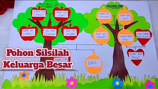 Cara Membuat Pohon Silsilah Keluarga Besar  Pohon Keluarga Besar  Bagan Silsilah Keluarga Besar [upl. by Siouxie]