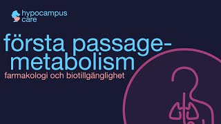 Förstapassagemetabolism amp Biotillgänglighet  Farmakologi [upl. by Arno]