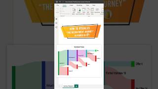 How to visualize the Recruitment Journey in Power BI  Sankey Diagram  Custom PBI Charts [upl. by Soirtimid93]