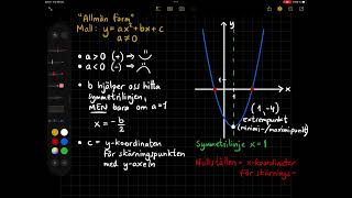 Andragradsfunktionen amp parabeln [upl. by Adham]