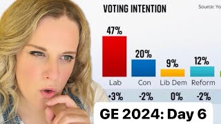 GE 2024 Labour smash the Tories in new polls [upl. by Nanette162]