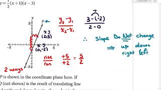 KAPLAN TEST 6 SECTION 3 TILL Q13 شرح كتاب [upl. by Weinert]