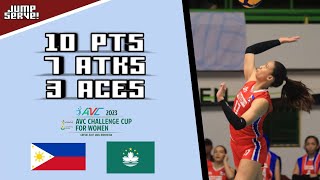 Faith Nisperos Highlights AVC Challenge Cup 2023 [upl. by Kcirddahc]