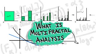 What is Multifractal Analysis Modern Fractal Geometry and my research [upl. by Aihsiym275]