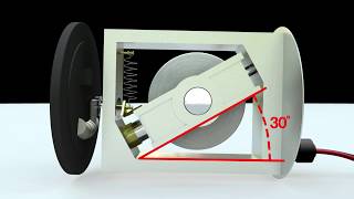 Gyroscopic Instruments [upl. by Mailand922]