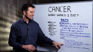 Cancer Diet What Would I Eat If I Had Cancer – Dr Berg [upl. by Close]