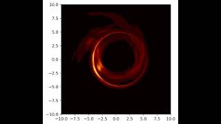 Rotating Hayward BH movie Observation angle \theta0  17\circ [upl. by Shah]