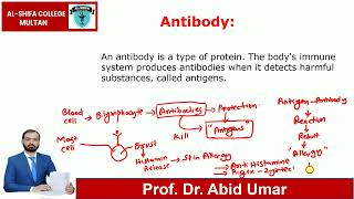 Allergy Pharmacognosy Part1 [upl. by Juliana935]