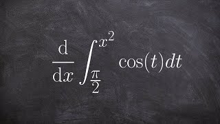 Learn how to find the derivative of the integral [upl. by Laumas]