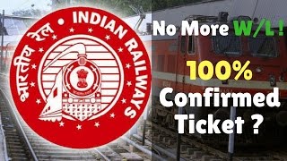 IRCTC Vikalp Scheme  How to get confirm waiting list ticket  No more waiting for confirmed berth [upl. by Benyamin]