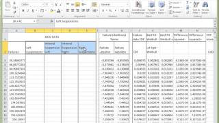 MLE parameter estimation method [upl. by Ennairam605]