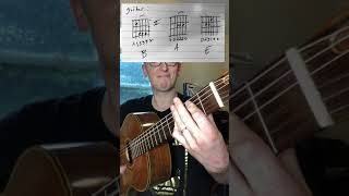 Keith Urban Wild Hearts Guitar Chords [upl. by Anitram]