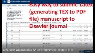 How to submit Latex generating TEX to PDF file manuscript to Elsevier journal [upl. by Ahsiem587]