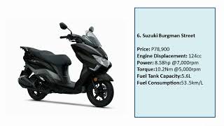 Most Fuel Efficient Motorcycles in the Philippines [upl. by Bevis184]