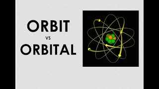 ORBIT AND ORBITAL ENGLISHHINDI [upl. by Ennovahs]