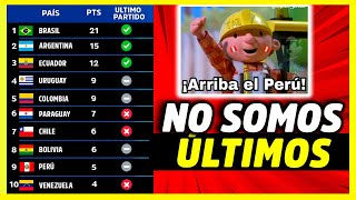 ¿CÓMO SE MUEVE LA TABLA DE POSICIONES  ANÁLISIS ELIMINATORIAS SUDAMERICANAS [upl. by Drauode829]