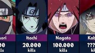 Naruto and Boruto Characters with Highest Kill Count [upl. by Nahguav]