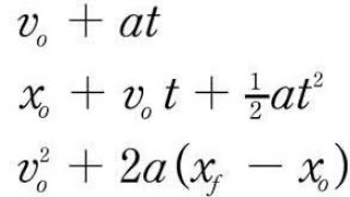 How To Derive the Kinematic Equations Using Calculus [upl. by Gnivri]