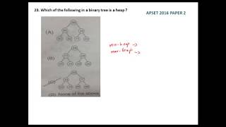 APSET 2016 COMPUTER SCIENCE PAPER2 SOLUTIONS [upl. by Ttehc635]