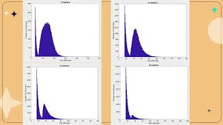 Queueing Dynamics Explained by a Highschooler [upl. by Nonnaehr]