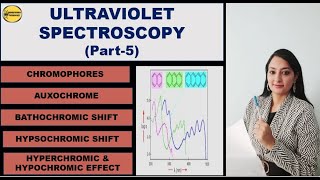 Chromophores amp AuxochromesBathochromic amp Hypsochromic ShiftHyperchromic amp Hypochromic EffectUV [upl. by Tsenrae]